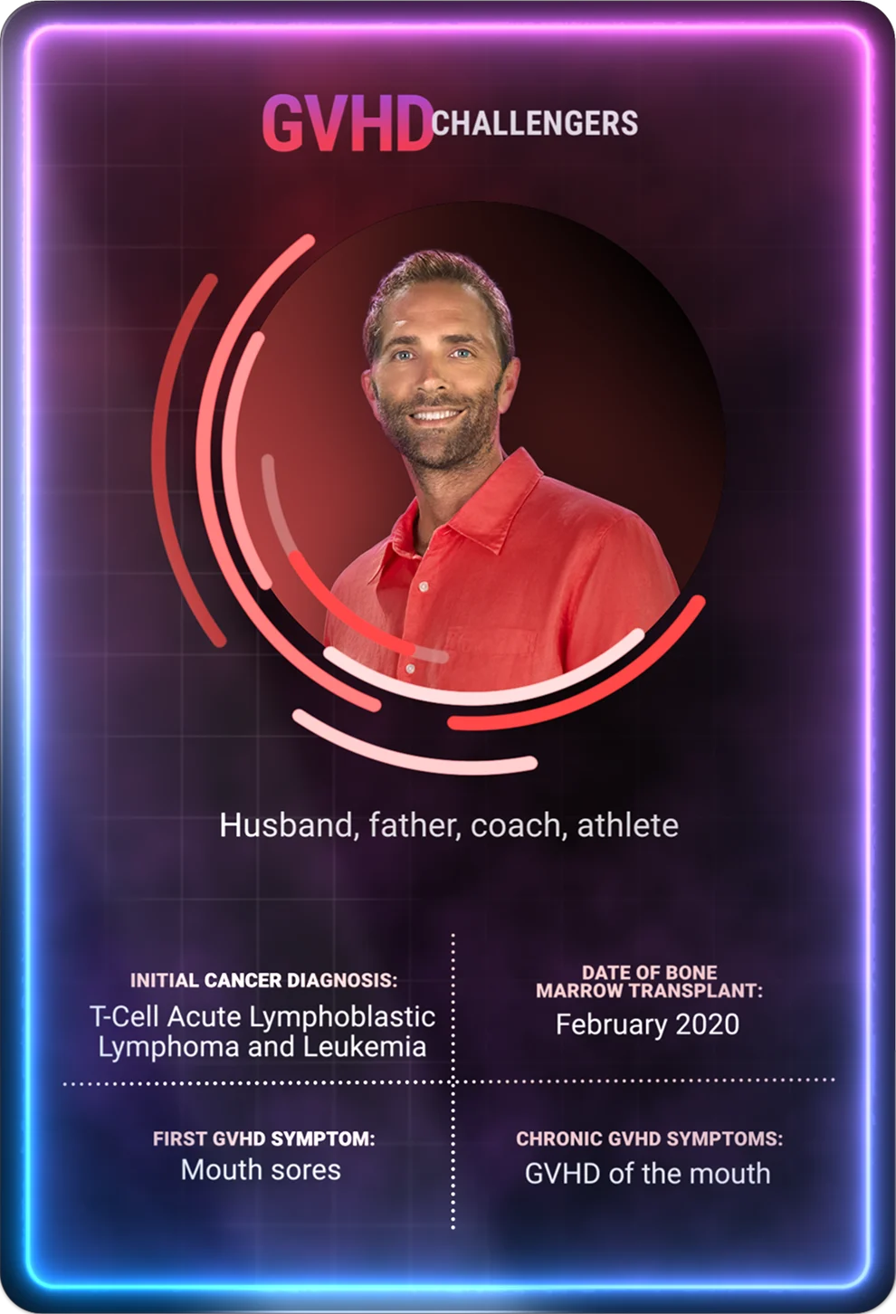 Open video modal and play video: young bearded man smiling at the camera on GVHD Challengers card.